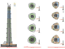 Shanghai small 1