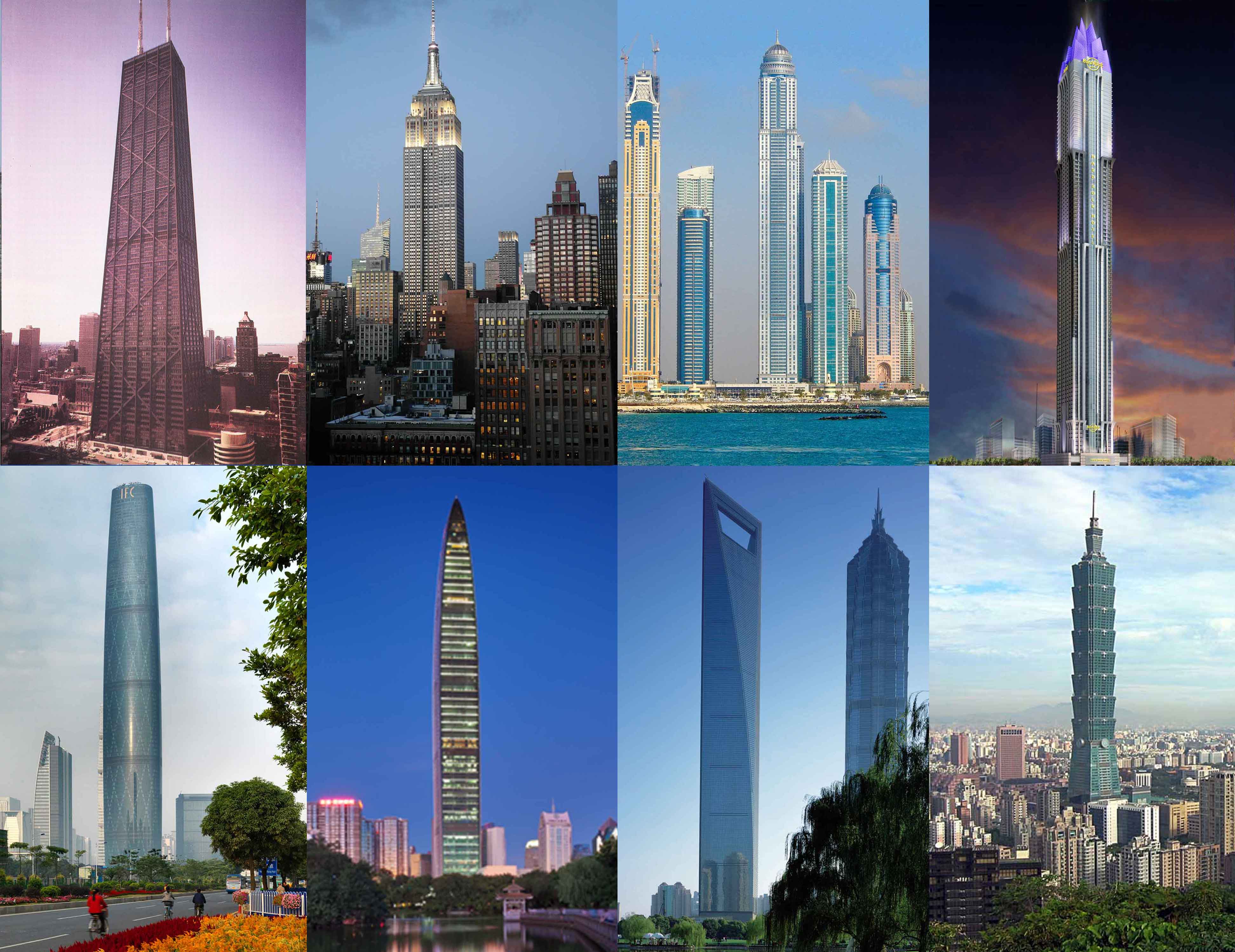 Top 100 Building Height Comparison 